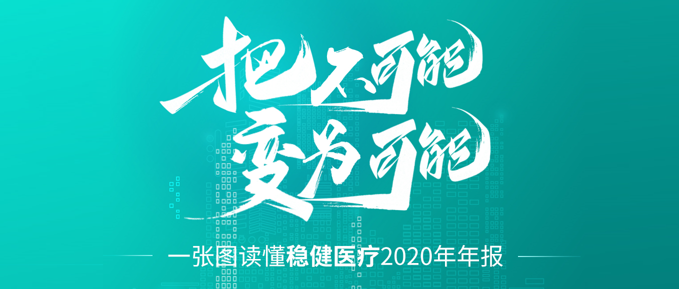 把不可能变为可能 | 一图读懂豪门国际2020年年报